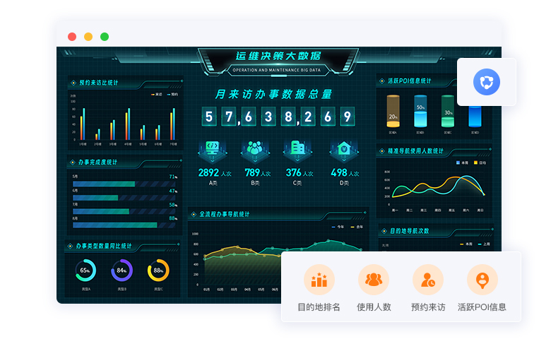 运维决策大数据.jpg?v=1785655273855