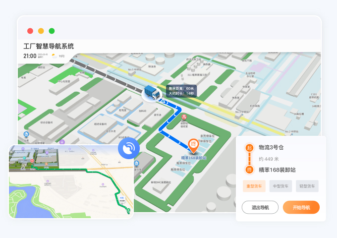 室外定位一般可采用什么方法