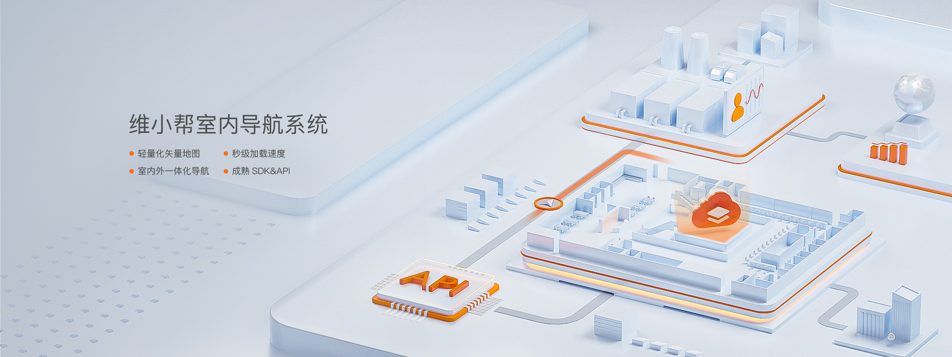 维小帮室内导航系统